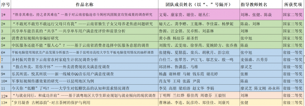 爱游戏
